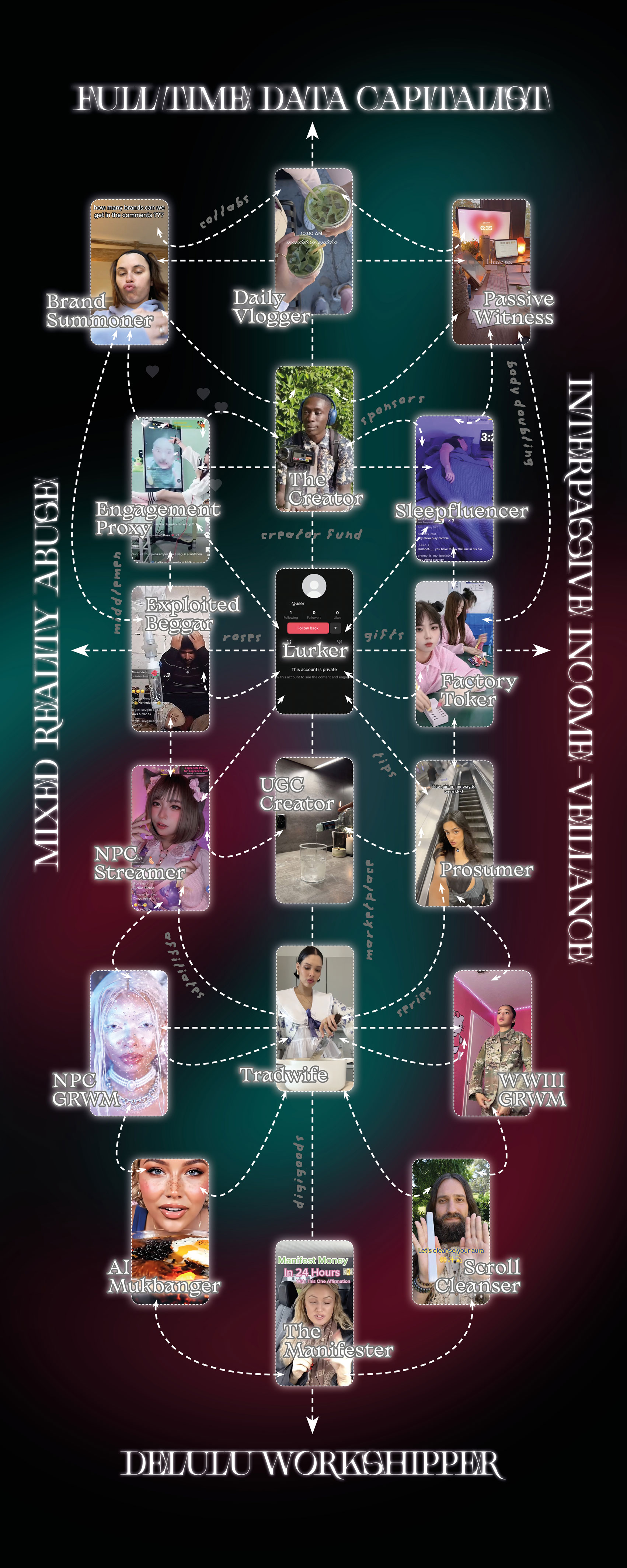 Cosmology Poster
